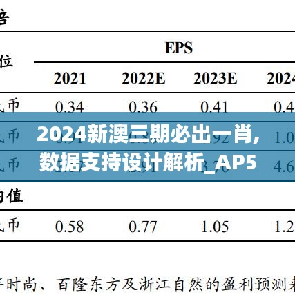 2024新澳三期必出一肖,数据支持设计解析_AP51.438-8