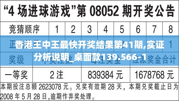 香港王中王最快开奖结果第41期,实证分析说明_桌面款139.566-1