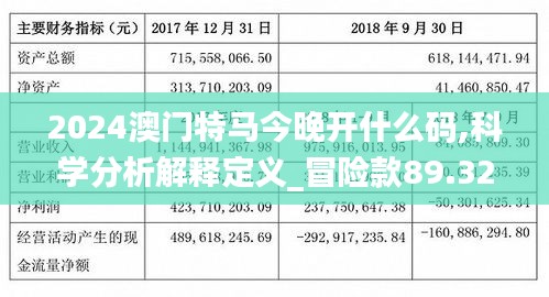 2024澳门特马今晚开什么码,科学分析解释定义_冒险款89.327-5