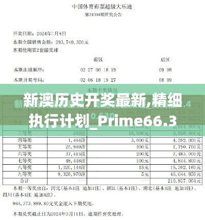 新澳历史开奖最新,精细执行计划_Prime66.337-1