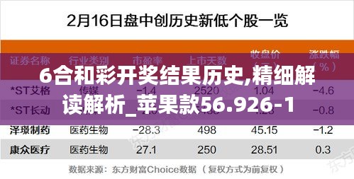 6合和彩开奖结果历史,精细解读解析_苹果款56.926-1