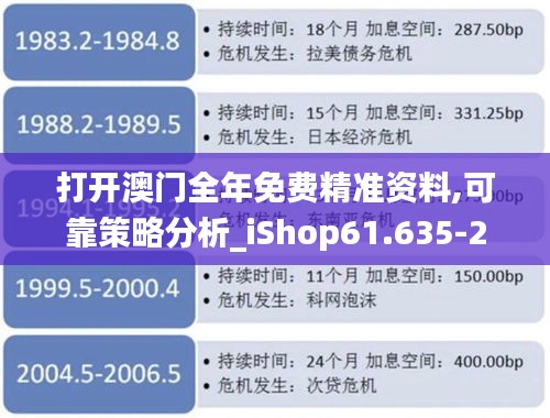 打开澳门全年免费精准资料,可靠策略分析_iShop61.635-2