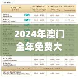 2024年澳门全年免费大全,适用解析方案_soft72.808-4