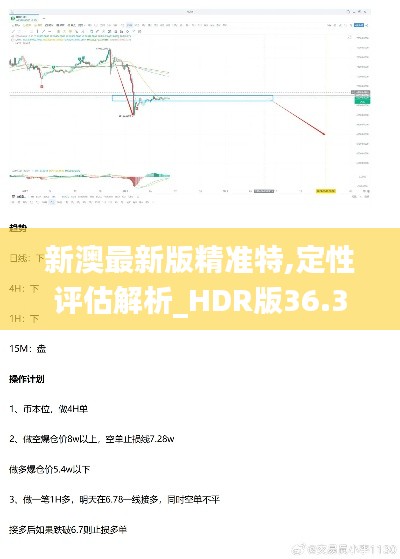 新澳最新版精准特,定性评估解析_HDR版36.398-4