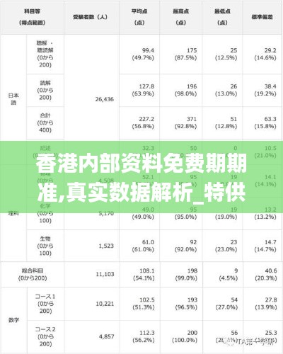 香港内部资料免费期期准,真实数据解析_特供版169.730-5