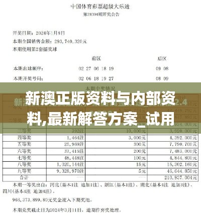 新澳正版资料与内部资料,最新解答方案_试用版13.567-9