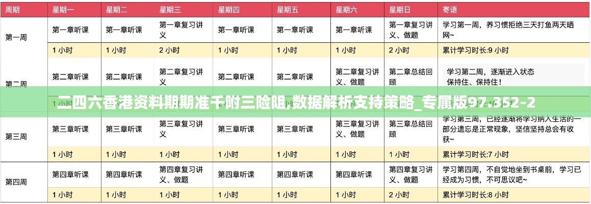 二四六香港资料期期准千附三险阻,数据解析支持策略_专属版97.352-2