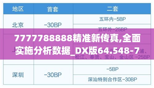 7777788888精准新传真,全面实施分析数据_DX版64.548-7