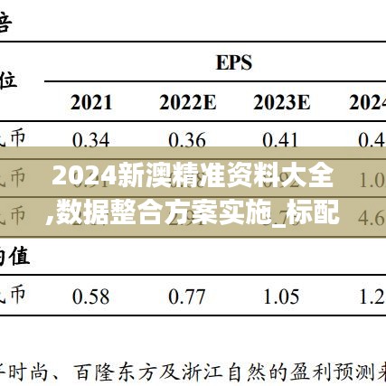 2024新澳精准资料大全,数据整合方案实施_标配版46.941-3