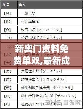 新奥门资料免费单双,最新成果解析说明_Gold29.928-9