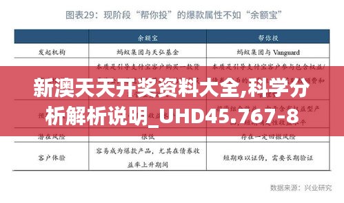 新澳天天开奖资料大全,科学分析解析说明_UHD45.767-8