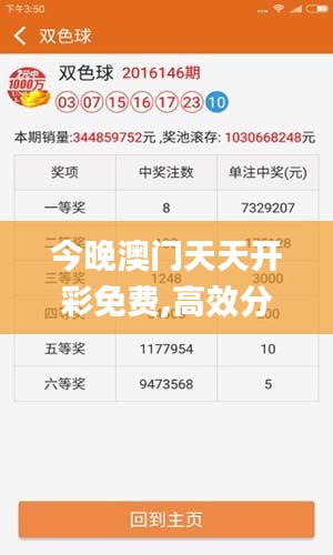 今晚澳门天天开彩免费,高效分析说明_bundle78.554-1