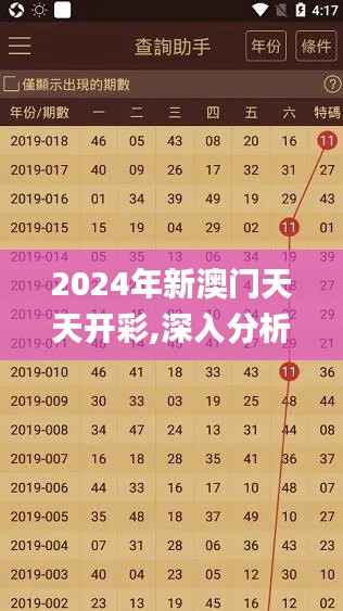 2024年新澳门天天开彩,深入分析数据应用_V版77.938-8