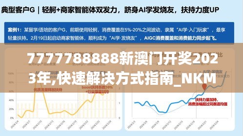 7777788888新澳门开奖2023年,快速解决方式指南_NKM27.145优雅版