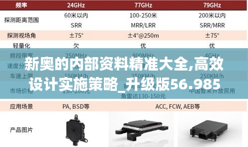 新奥的内部资料精准大全,高效设计实施策略_升级版56.985-9