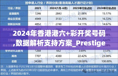 2024年香港港六+彩开奖号码,数据解析支持方案_Prestige83.938-4