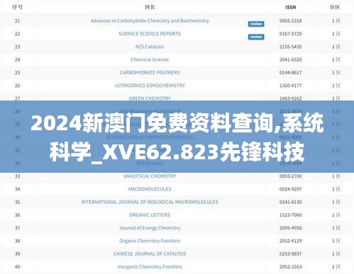 2024新澳门免费资料查询,系统科学_XVE62.823先锋科技