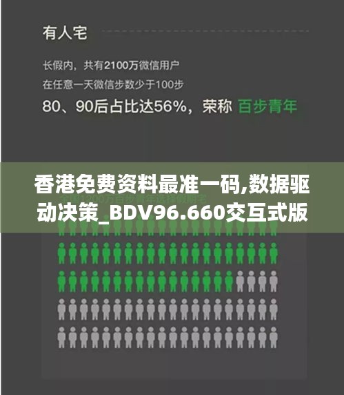 香港免费资料最准一码,数据驱动决策_BDV96.660交互式版