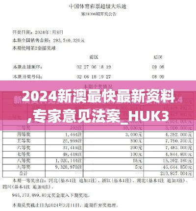 2024新澳最快最新资料,专家意见法案_HUK34.833套件版