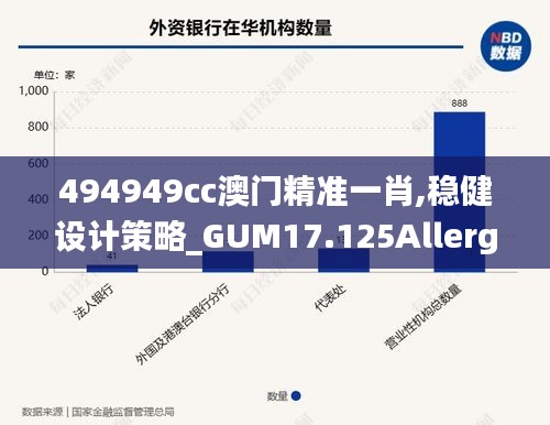 494949cc澳门精准一肖,稳健设计策略_GUM17.125Allergo版(意为轻快)