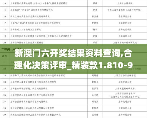 新澳门六开奖结果资料查询,合理化决策评审_精装款1.810-9