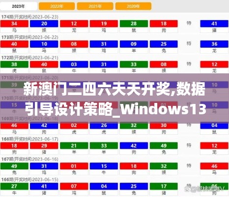 新澳门二四六天天开奖,数据引导设计策略_Windows132.754-7