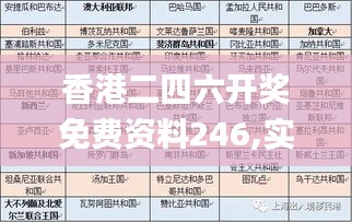 香港二四六开奖免费资料246,实时异文说明法_BKE89.524明亮版