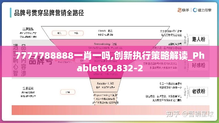 7777788888一肖一吗,创新执行策略解读_Phablet69.832-2