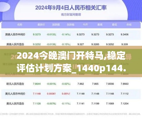 2024今晚澳门开特马,稳定评估计划方案_1440p144.330-3