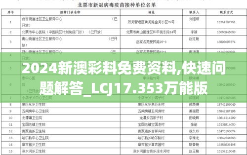 2024新澳彩料免费资料,快速问题解答_LCJ17.353万能版