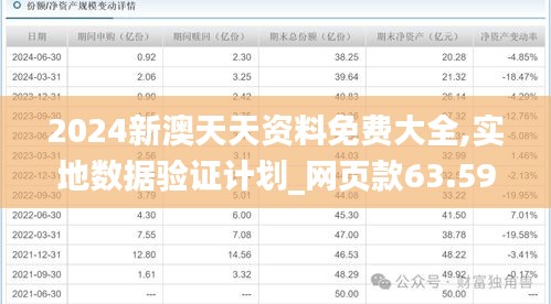 2024新澳天天资料免费大全,实地数据验证计划_网页款63.599-1