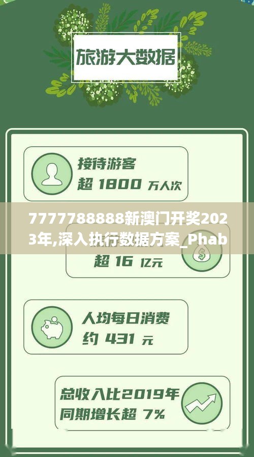 7777788888新澳门开奖2023年,深入执行数据方案_Phablet90.452