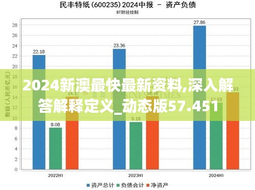 2024新澳最快最新资料,深入解答解释定义_动态版57.451