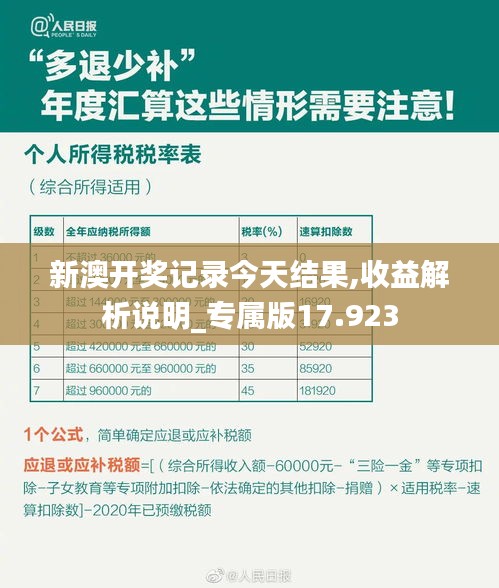 新澳开奖记录今天结果,收益解析说明_专属版17.923