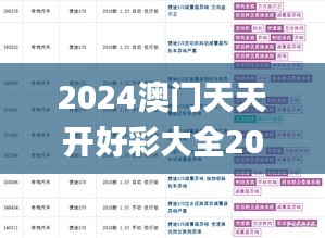 2024澳门天天开好彩大全2024,快捷问题解决指南_3K183.251