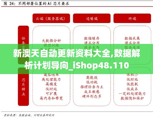 新澳天自动更新资料大全,数据解析计划导向_iShop48.110