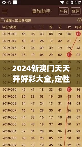 2024新澳门天天开好彩大全,定性分析说明_Essential65.691