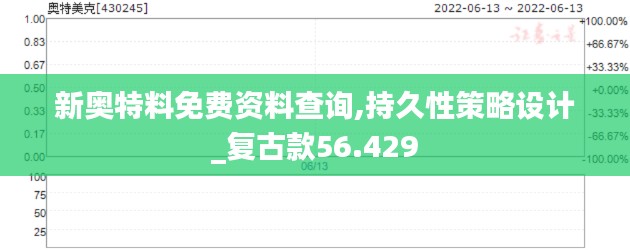 新奥特料免费资料查询,持久性策略设计_复古款56.429