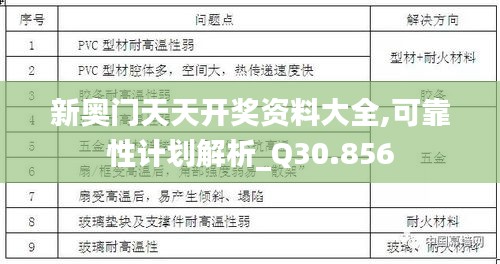 新奥门天天开奖资料大全,可靠性计划解析_Q30.856