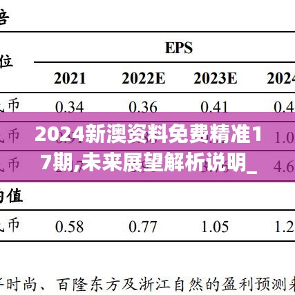 关于我们 第314页