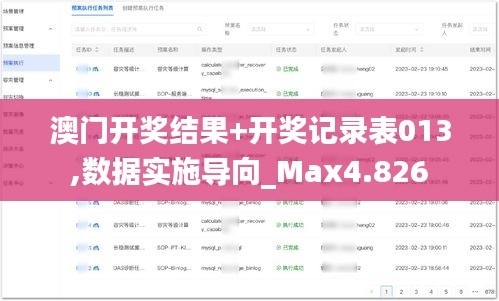 澳门开奖结果+开奖记录表013,数据实施导向_Max4.826