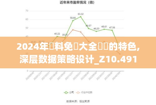 2024年資料免費大全優勢的特色,深层数据策略设计_Z10.491