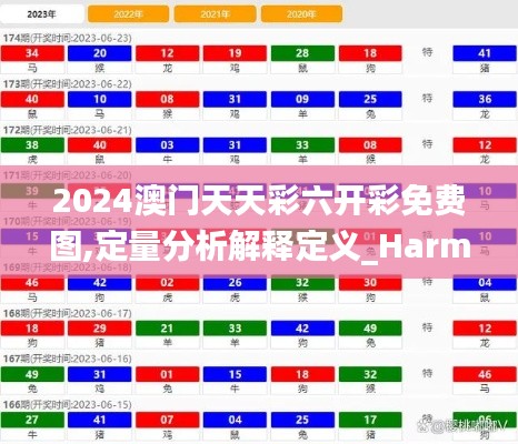 2024澳门天天彩六开彩免费图,定量分析解释定义_HarmonyOS7.653