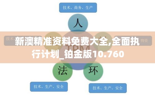 新澳精准资料免费大全,全面执行计划_铂金版10.760