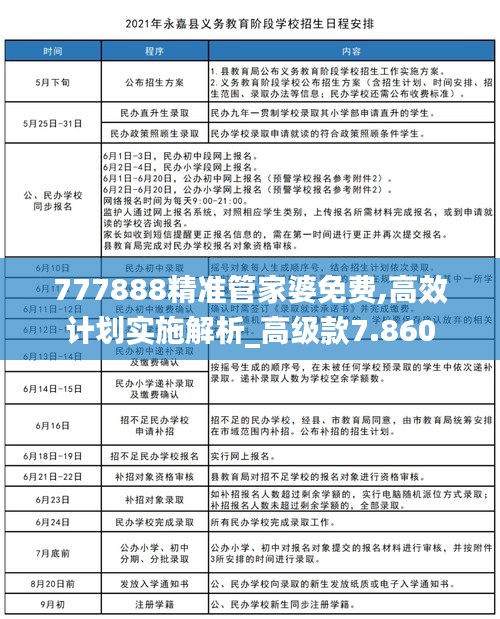 777888精准管家婆免费,高效计划实施解析_高级款7.860