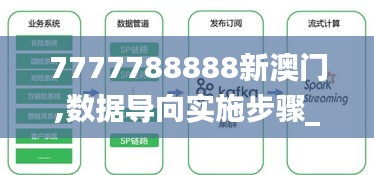 7777788888新澳门,数据导向实施步骤_pack9.167