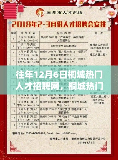 往年12月6日桐城热门人才招聘网，桐城热门人才招聘网，学习变化的力量，成就梦想之旅