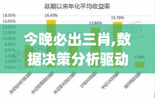 今晚必出三肖,数据决策分析驱动_精英版3.565