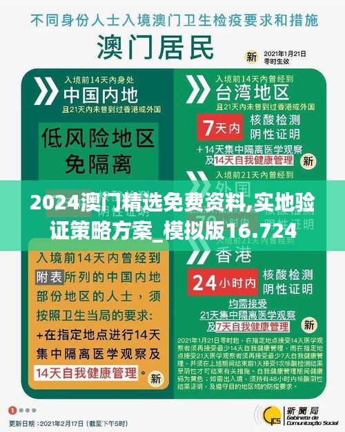 2024澳门精选免费资料,实地验证策略方案_模拟版16.724