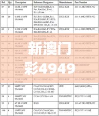 新澳门彩4949历史记录,综合计划评估说明_领航版6.138